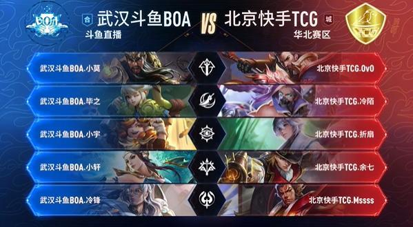 稳定性高于